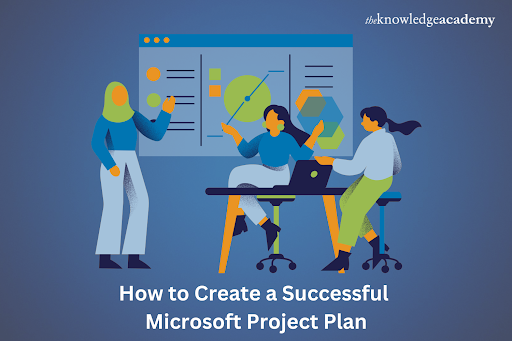 Successful Microsoft Project Plan