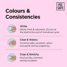 Why Is My Underwear Always Wet? Should You Worry? 2026